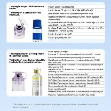 Needle-Free Insulin Injector Pen Painless Diffuse Drug Delivery Diabetes Compatible Novo Nordisk Lilly Insulin Beauty Injections