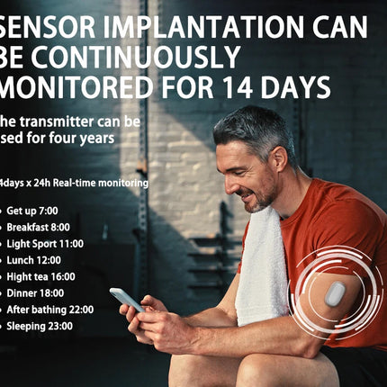 Aidex CGM System No Finger Pricking Blood Sugar Test Aidex Sensor Transmitter Continuous Glucose Meter