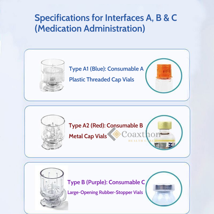 Needle-Free Insulin Injector Pen Painless Diffuse Drug Delivery Diabetes Compatible Novo Nordisk Lilly Insulin Beauty Injections