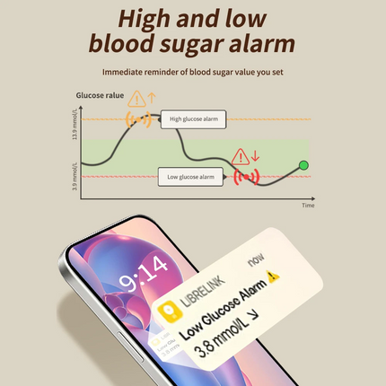 Freestyle Libre2nd Sensor for Children 24 Hour Real-time Monitoring Blood Glucose Meter Sensor Diabetes Blood Sugar Monitor