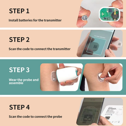 Sibionics GS01-P2 Dynamic Blood Glucose Meter 1 Transmitter & 3 Sensors Set for 42 Days CGMs Blood Glucose Sensor Only Android APP