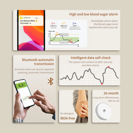 Freestyle Libre2nd Sensor for Children 24 Hour Real-time Monitoring Blood Glucose Meter Sensor Diabetes Blood Sugar Monitor