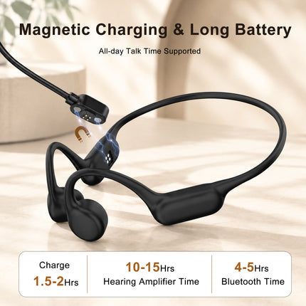 Multi-Channel Rechargeable Bone Conduction Hearing Aids Headset Noise Reduction Open-Ear Hearing Bluetooth Headphones for deaf