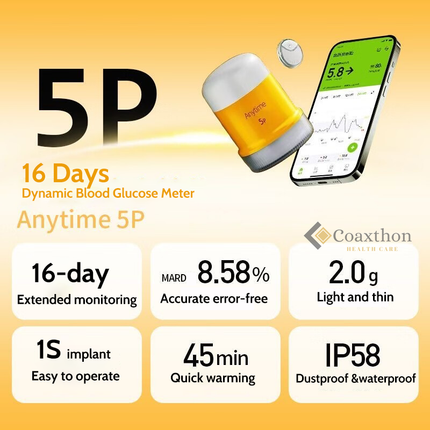 16 days CGMs Yuwell Anytime 5P Continuous Blood Glucose Monitoring System Glucometer Diabetes Sensor APP for Andriod Bluetooth