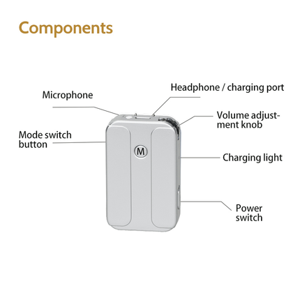 Powerful Rechargeable Hearing Aids for seniors Moderate to severe Deafness Headphones Portable Pocket Talker Sound Amplifier