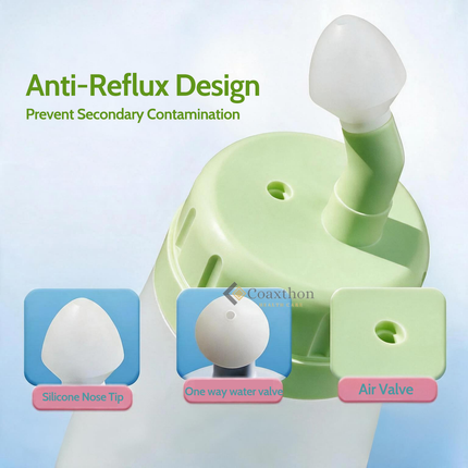 300ml Silicone Nasal Irrigator Bottle Squeeze Sinus Rinse Nasal Wash Safe For Kids Pregnancy Nasal Cleanser